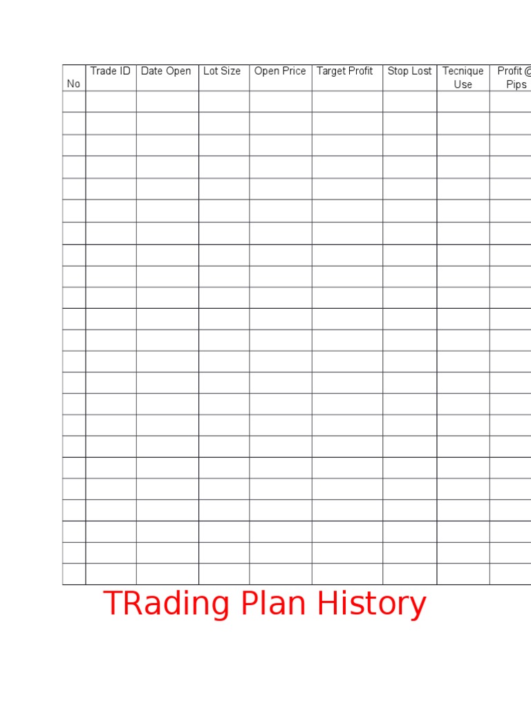 Trading Plan History: No Trade Id Date Open Lot Size Open Price Target ...
