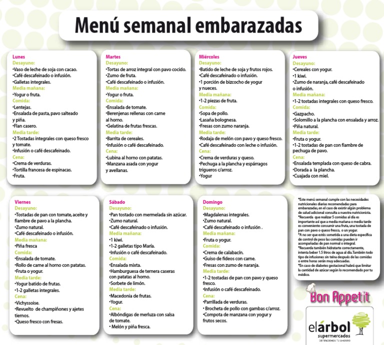 Libro embarazo: Menú para dos