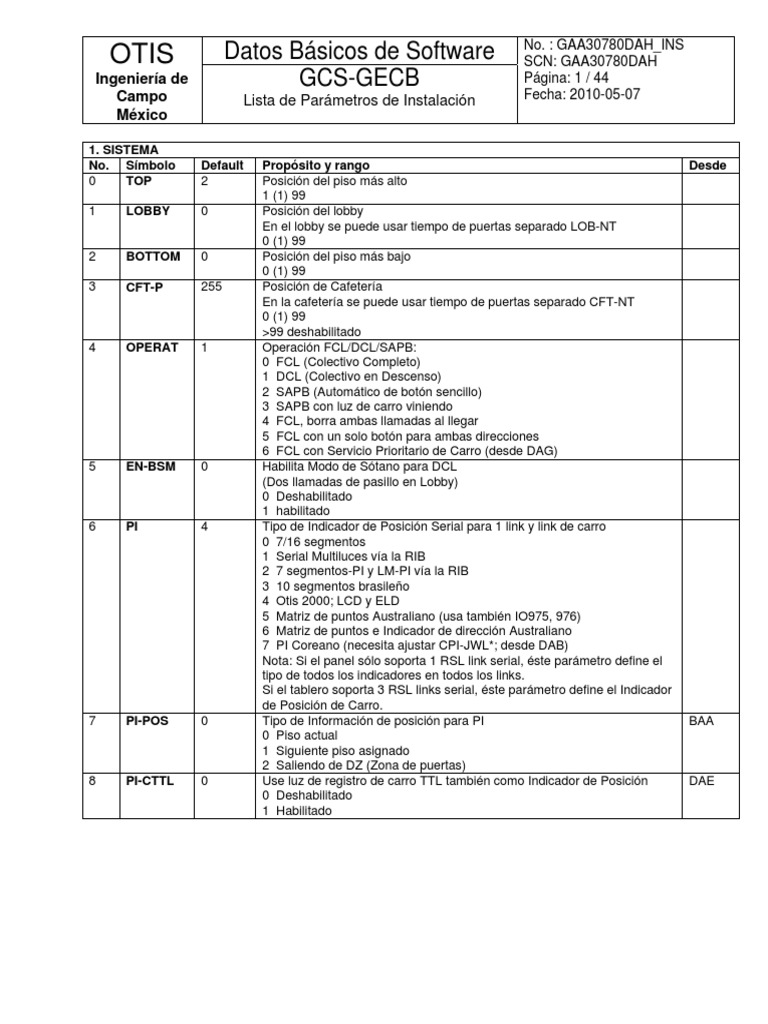 Parametros Gcs Gecb | PDF | Software | Ingeniería Informática