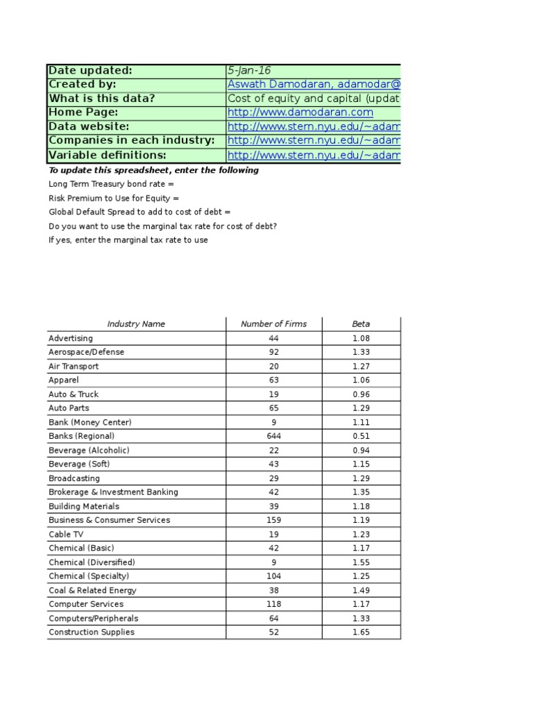 Damodaran WACC PDF Cost Of Capital Economies