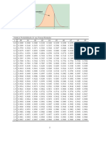 Tabla Normal COL.pdf