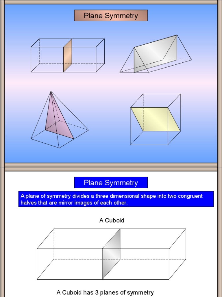 Symmetry (Planes of) Shape Classical Geometry