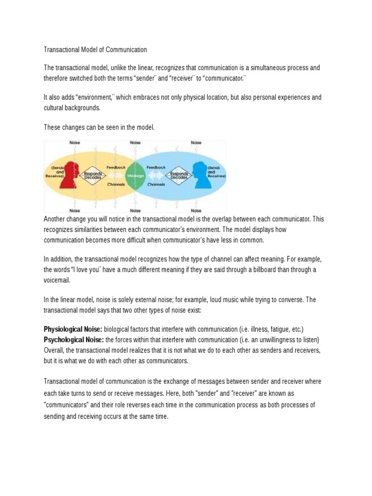 Understanding the Transactional Model | PDF | Communication | Human ...