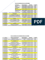 ROL CHARLAS Septiembre