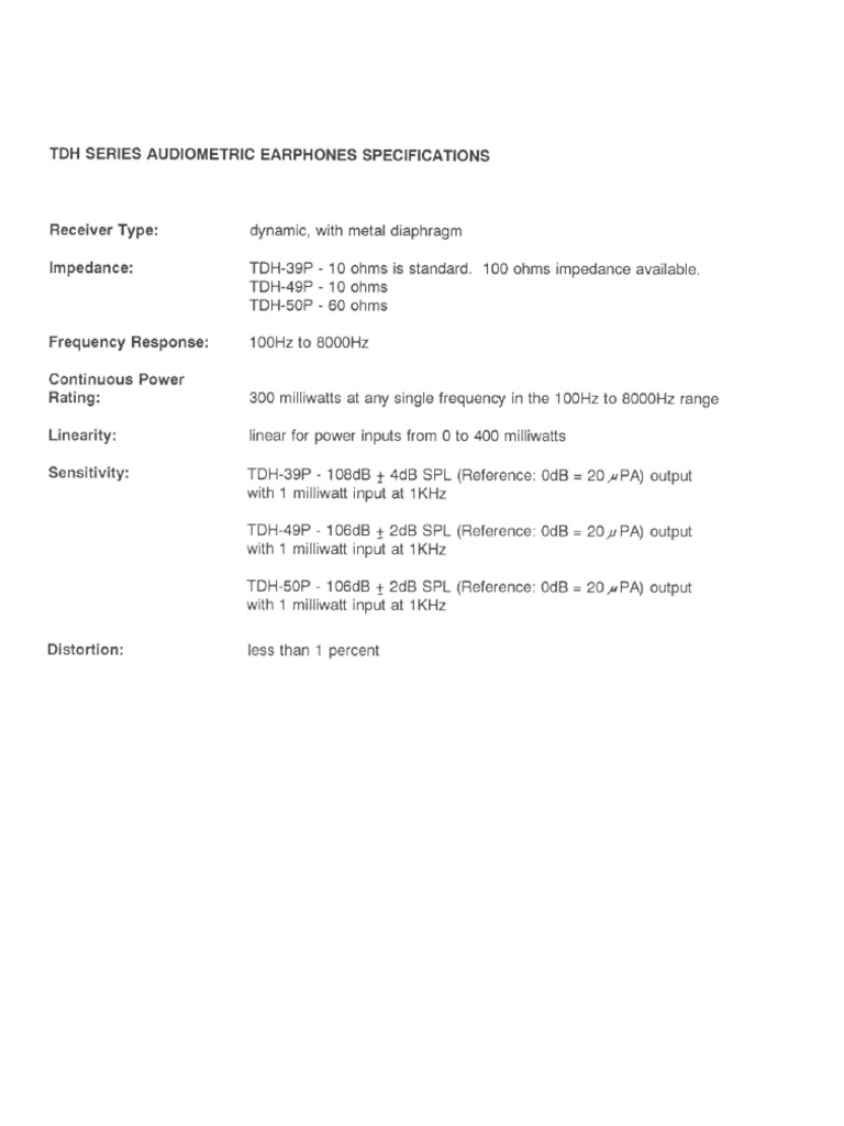 Specifications Headphones | PDF