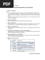 400+ TOP JAVA LAB VIVA Questions and Answers PDF 2023 | PDF | Java ...
