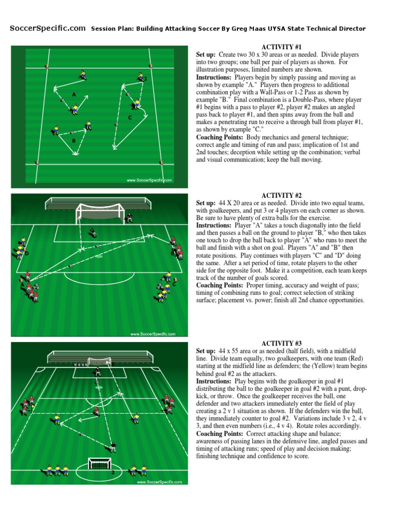 Building Attacking Soccer Drills | PDF | Defender (Association Football ...