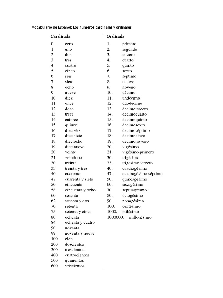 Espanol Los Numeros Cardinales Y Ordinales