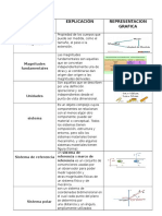 Portafolio-Temas Selectos de Fisica