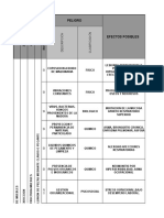 Matriz Riesgos Uniminuto