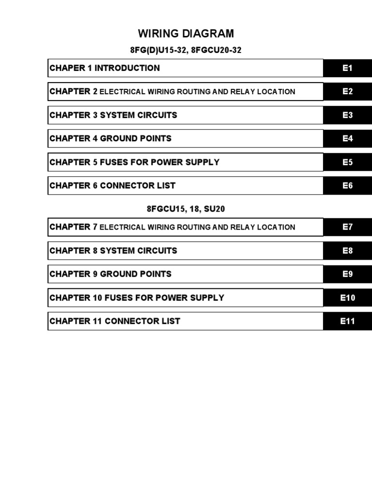 8 Series Electrical Wiring Diagram  Toyota Forklift