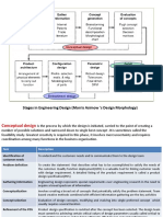 5th Aug 2016 3rd Lecture PDF