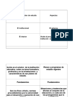 Fundamentos Del Plan de Estudio