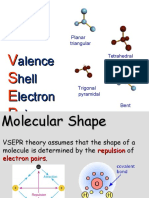 VSEPR Theory Shapes