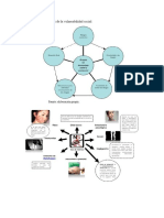 vulnerabilidad social