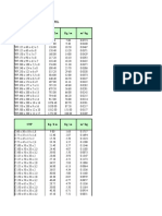 Contoh Perhitungan Volume Baja