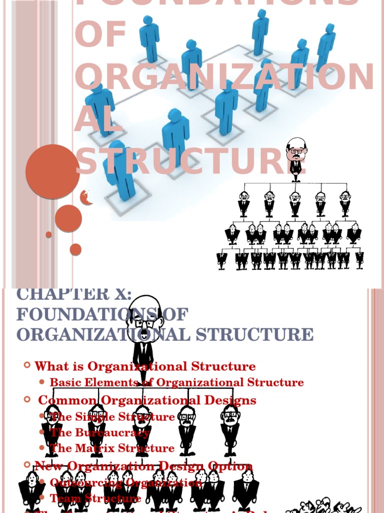 Foundations of Organizational Structure PDF Organizational