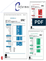 BASC Informes