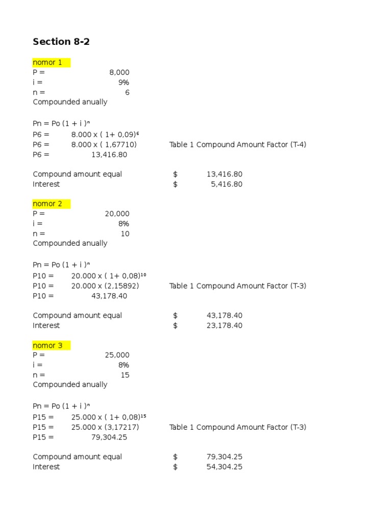 Compound Interest Calculations Guide | PDF | Business