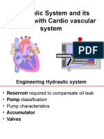 Hydraulic System and Its Analogy With Cardio Vascular System