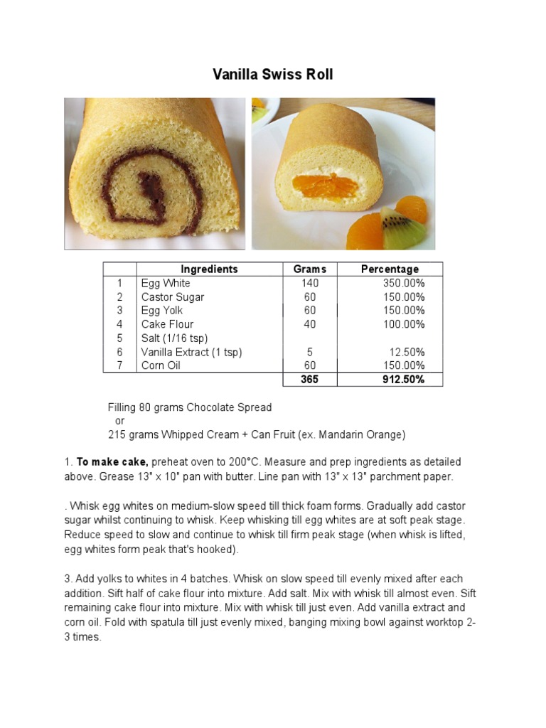 Vanilla Swiss Roll Ingredients Grams Percentage PDF