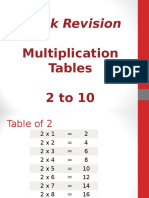 Tables - 2 To 10