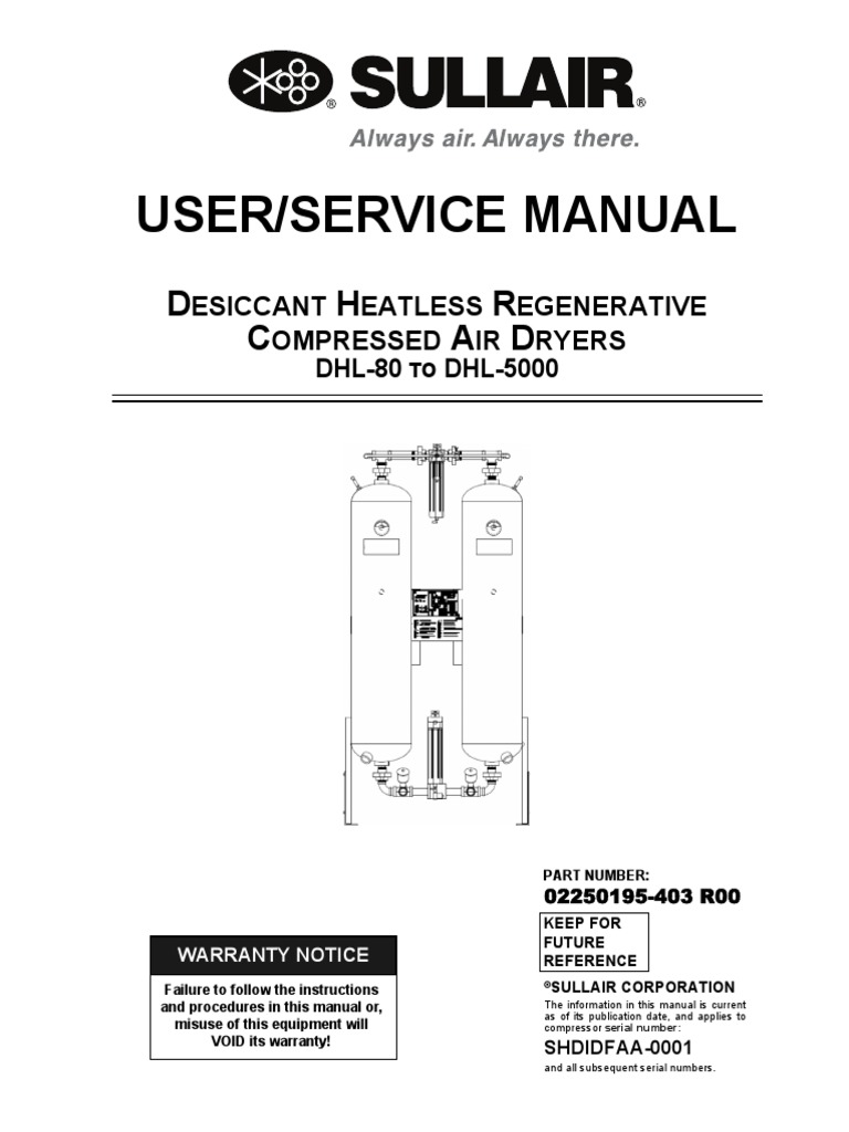Sullair Air Compressor 185 Service Manual