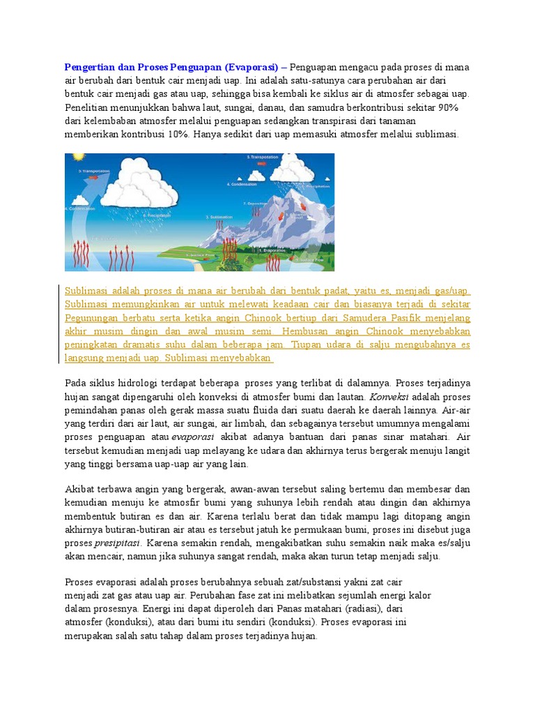 Pengertian Dan Proses Penguapan