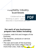 Hospitality Industry Businesses LO1 Collaborative Work
