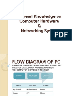 General Knowledge On Computer Hardware & Networking System