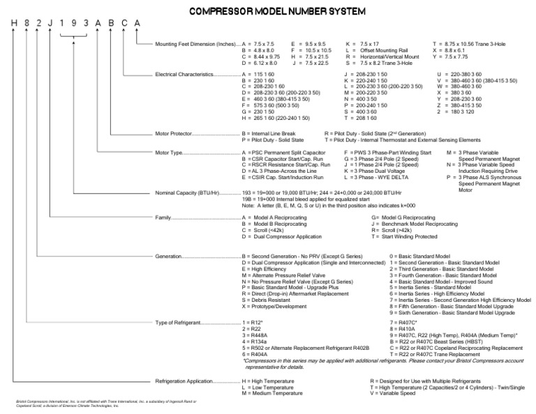 Compressor_Model_Number_System_08042015.pdf Electrical Engineering