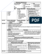 Foreign Body in Respiratory Tract