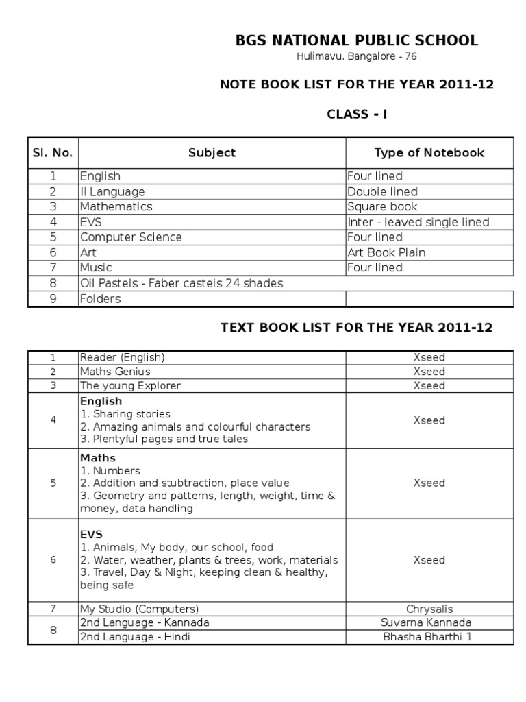 Class 1-6 Notebook & Textbook List | PDF | Notebook | Bangalore