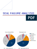 5. Failure Analysis