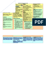 Derechos Reales de Goce