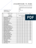 Contoh Analisis Ulangan Harian