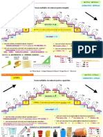 Unitati Masura Planse