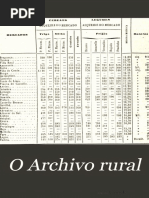O Archivo Rural