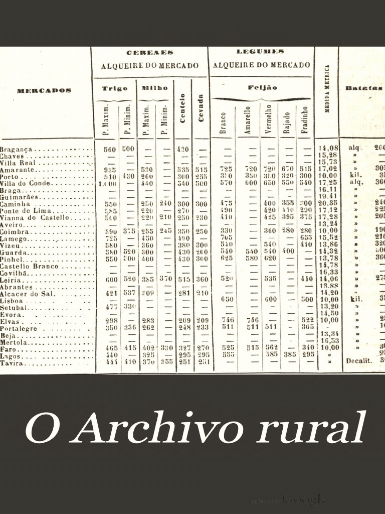 O Archivo Rural PDF Eucalipto Madeira