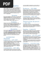 As Religiões
