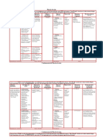 Plan de Acción de Un Mantenimiento