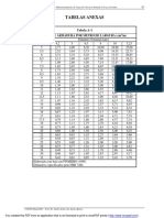 Tabela de Estribos PDF