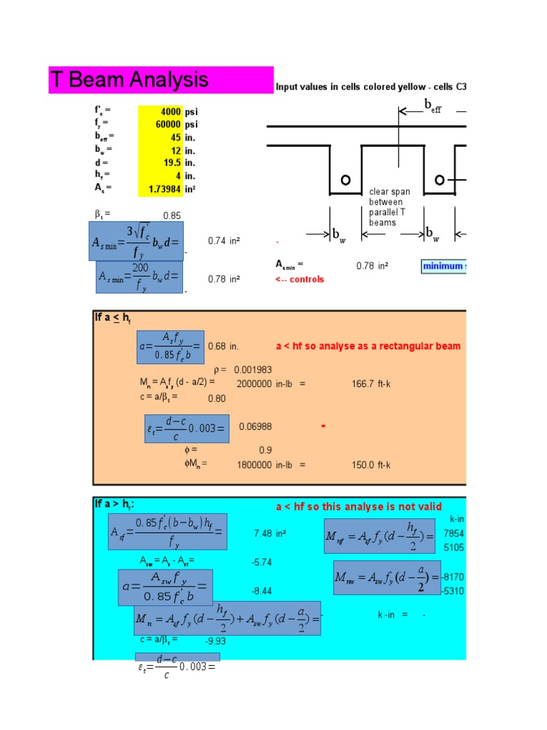 T Beam Design and Analysis Guide | PDF | Teaching Methods & Materials