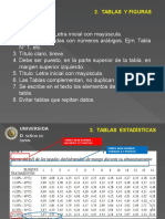 Tablas y Figuras Apa