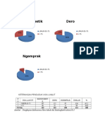 Usia Lanjut Diagram