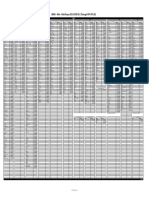 E-Sys Cafd Id's p3.59 v4