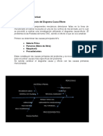 Taller, Causas y Efectos Asociados A Determinado Problema