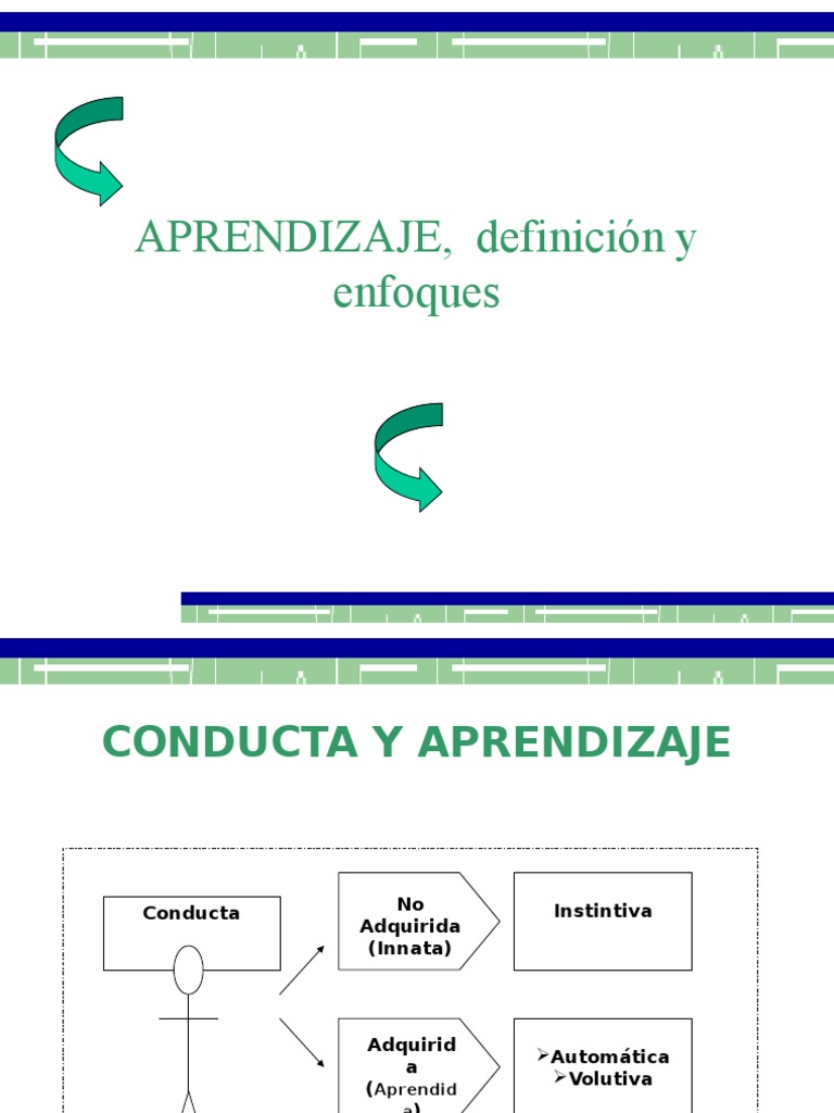 Aprendizaje | PDF | Crecimiento personal y profesional