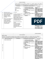 Plano de Ensino2016fisica1emdiurnohenrique