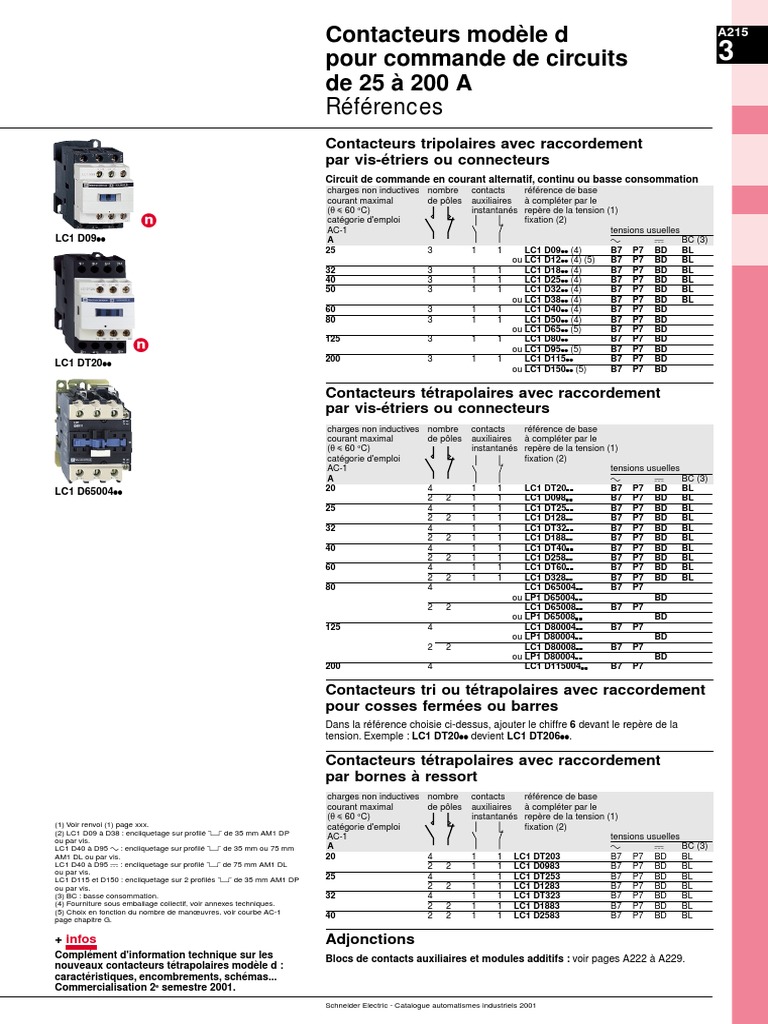 01 Contacteur Ref | PDF | Électrotechnique | Électricité